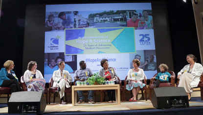The Children's Inn 25th Anniversary Symposium